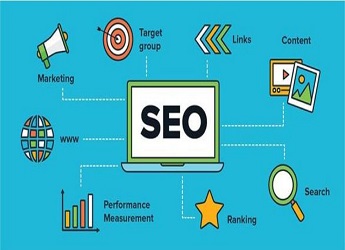 為什么說SEO優(yōu)化是網站、搜索引擎和競爭對手的三方博弈過程？